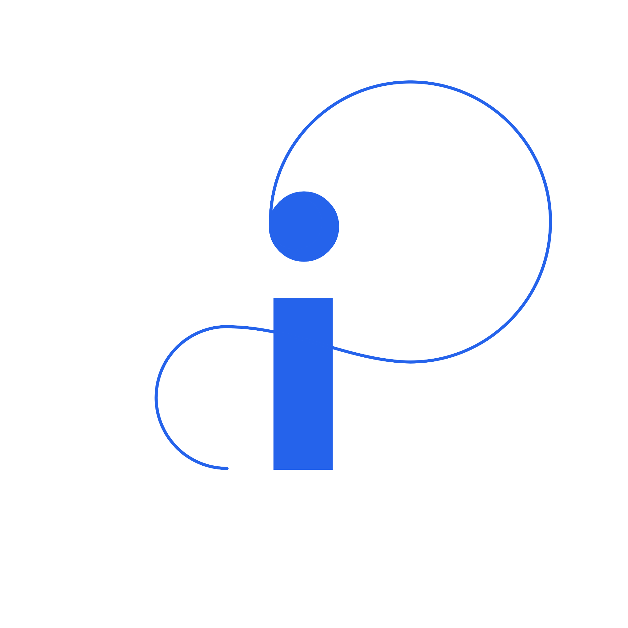 iletisip